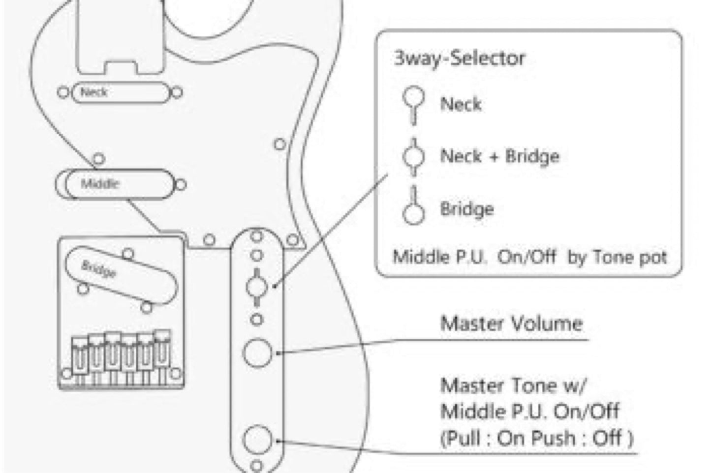 ARIA 615 GH Nashville E-Gitarre