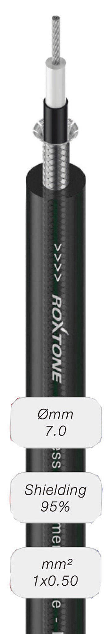 Instrumentenkabel 6m Roxtone Master Black